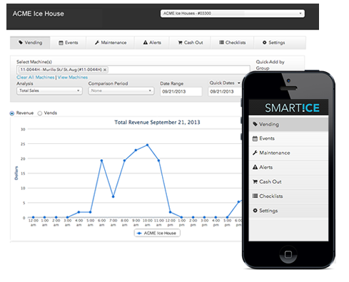 Smartice machine chart